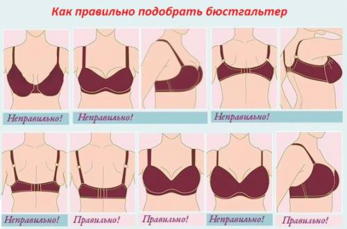 Как выбрать идеальный бра для вашего тела: рекомендации экспертов 03 Как выбрать идеальный бра для вашего тела: рекомендации экспертов 03