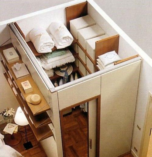 Гардеробная шириной 80 см. №4. Выбор планировки гардеробной