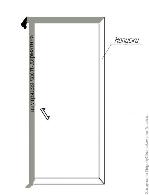 Как часто нужно менять утеплитель для входной двери. Обивка, утепление входной двери, или Холодает - пора утепляться