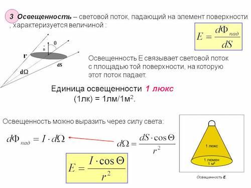 Что такое освещенность и как измерить световой поток. Что такое освещенность 01