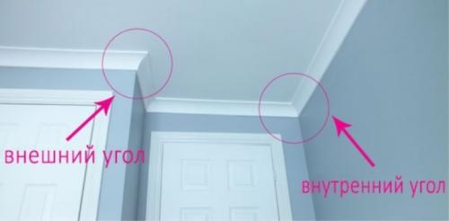 Как зарезать плинтус на потолок. Как правильно отрезать углы на потолочных плинтусах 10