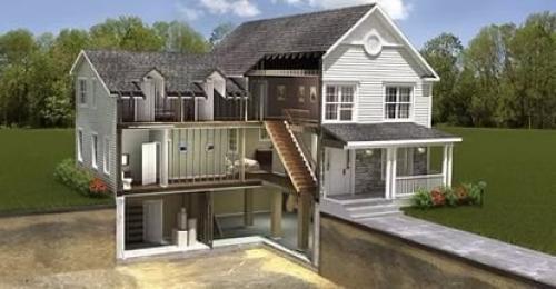 Цокольный этаж. Разновидности цоколей