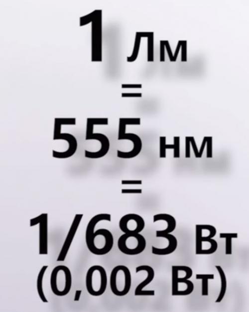 Что такое освещенность и люксы простыми словами. Что такое световой поток