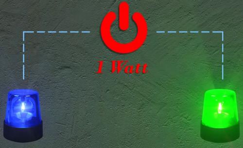 Что такое освещенность и люксы простыми словами. Что такое световой поток