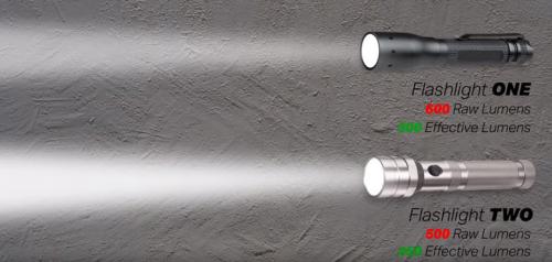 Что такое освещенность и люксы простыми словами. Что такое световой поток