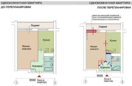План однокомнатной квартиры. Лучшие варианты планов однокомнатной квартиры: уют и комфорт на 40 метрах