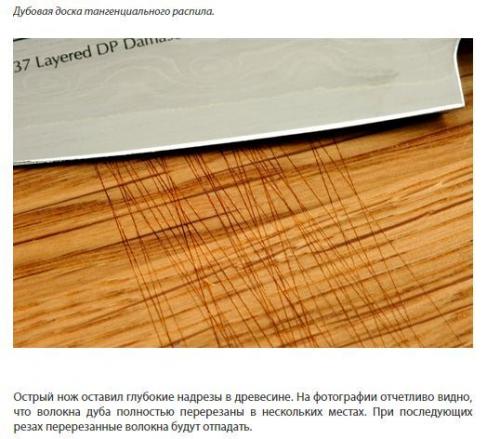 Какие доски наиболее удобны в уходе и чистке. Разделочные доски. Как выбрать? Правильный уход.