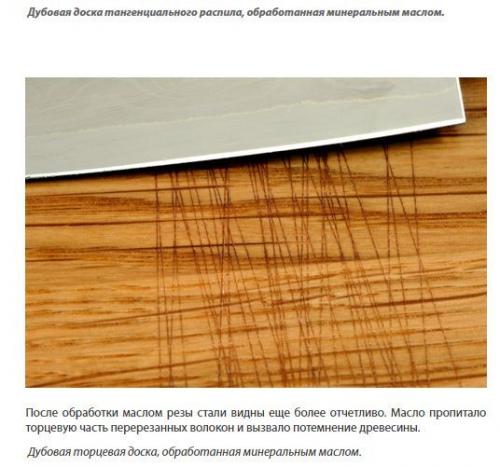 Какие доски наиболее удобны в уходе и чистке. Разделочные доски. Как выбрать? Правильный уход.