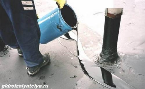 Гидроизол эпп. Что такое