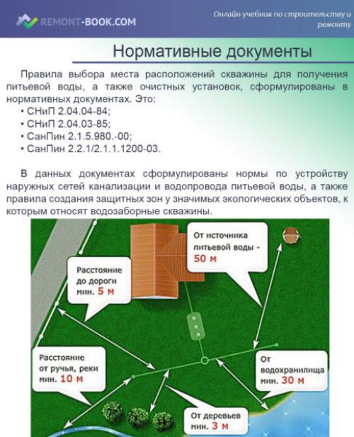 Очистка воды в загородном доме. Типы водяных систем для коттеджа 06