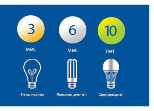 Воспользуйтесь светом Бра для создания атмосферы в вашем доме 09
