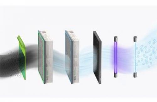 Улучшите воздух в вашем доме с помощью приточной вентиляции 02 Улучшите воздух в вашем доме с помощью приточной вентиляции 02