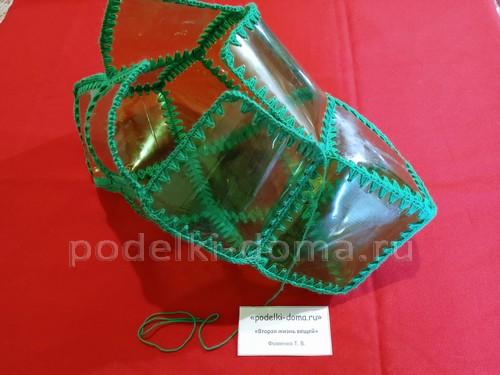 Что нужно для изготовления сумки из пластиковых бутылок. Сумка из пластиковых бутылок