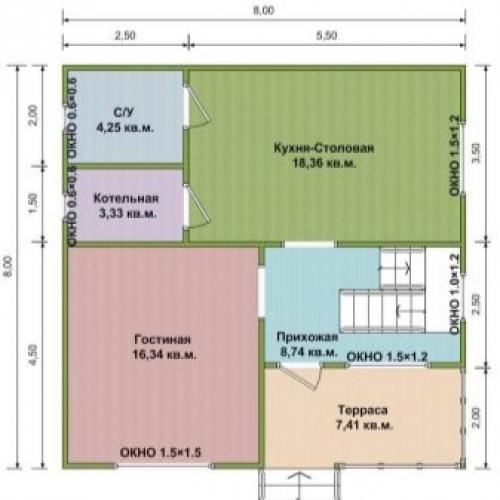 Построить дом из газобетона или бруса. Свойства газобетона 08 Построить дом из газобетона или бруса. Свойства газобетона 08