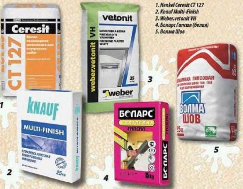 Как выбрать шпаклевку для потолка под покраску в зависимости от типа поверхности. Выбор по типу основания и условиям эксплуатации