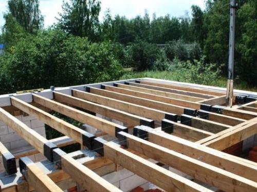 Клееный брус или газобетон. Дерево или газобетон —, что лучше