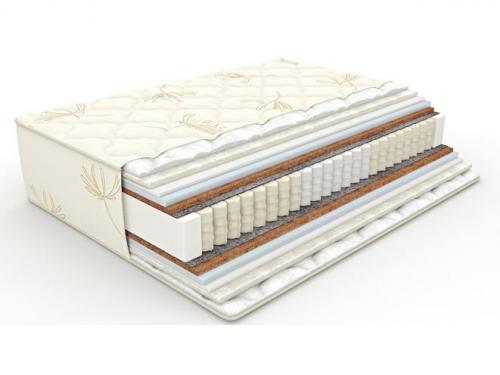 Как выбрать хороший матрац на двуспальную Кровать. Ортопедический или обычный матрас: что предпочесть