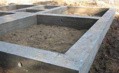 Какие материалы используются для строительства ленточного фундамента. Что такое ленточный фундамент