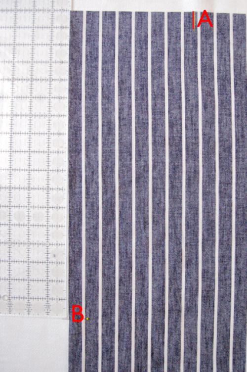 Как сшить фартук без машинки. Мужской фартук для кухни — полезный подарок стильному кулинару