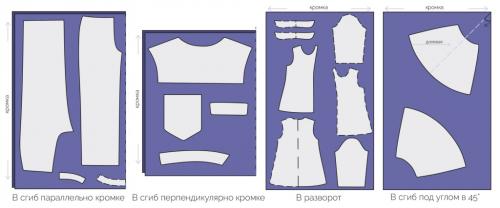 Раскладка выкройки фартука на ткани. Построение выкройки фартука. 11 Раскладка выкройки фартука на ткани. Построение выкройки фартука. 11