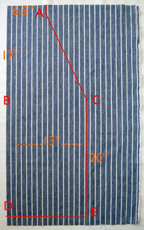 Как сшить фартук без машинки. Мужской фартук для кухни — полезный подарок стильному кулинару