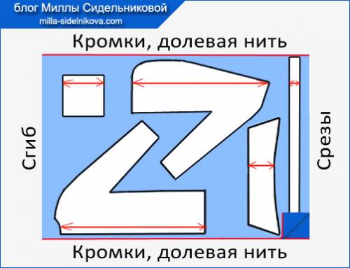 Как расположить выкройку на ткани. Как разложить выкройку на ткани?