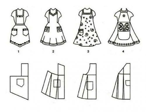 Готовая выкройка фартука. Основные модели фартуков