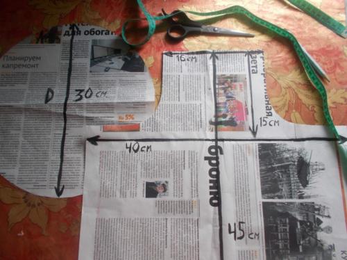 Выкройка детского фартука и колпака. Детские фартуки и колпаки для кухни выкройки