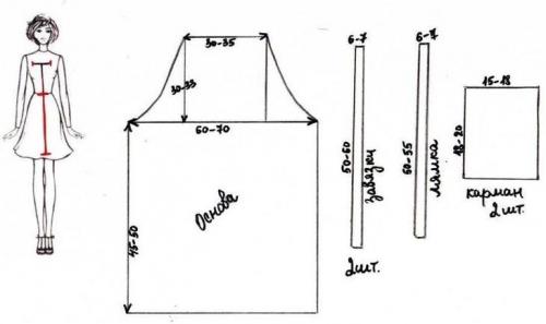 Выкройка фартука большого размера. Как сделать выкройку фартука, передника 46, 48, большого размера?
