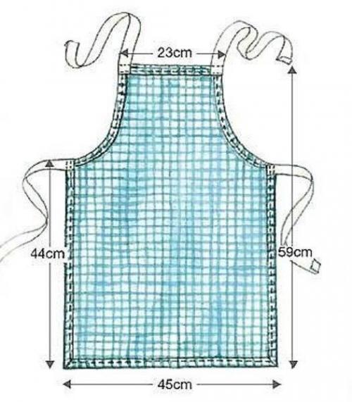 Выкройка детского фартука на 2 года. Как сшить детский фартук