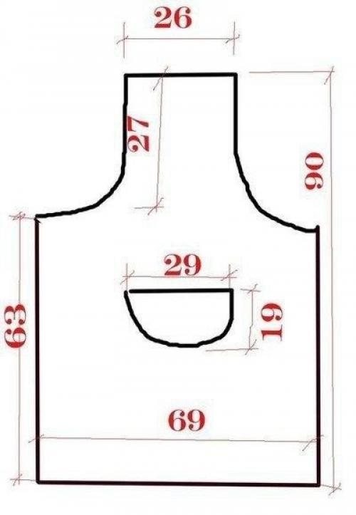 Размеры детского фартука. Фартук: выкройки и советы