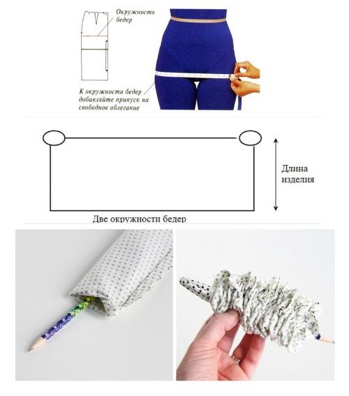 Сшить сарафан на лето без выкройки. Сшить сарафан для женщины своими руками. Выкройки для начинающих