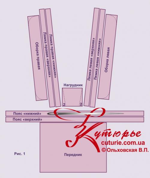 Школьный фартук выкройка. 