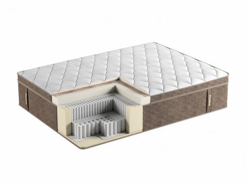 Спальня мечты: 7 принципов, которые сделают вашу спальню уютной и комфортной 13 Спальня мечты: 7 принципов, которые сделают вашу спальню уютной и комфортной 13