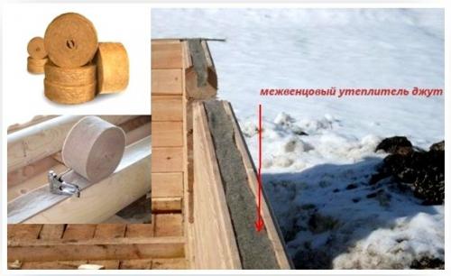 Джутовая лента для сруба. Свойства джута