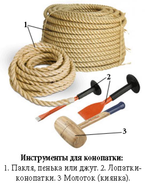 Чем прокладывают брус при строительстве. Ленточные уплотнители