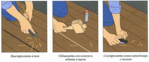 Чем замазать деревянные стыки. Способы ликвидации щелей