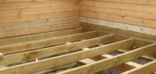 Внутренняя отделка стен брусового дома. (+75 фото) Внутренняя отделка дома из бруса