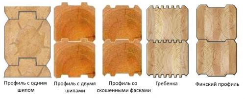 Какой из этих типов бруса более экологичен. Профилированный брус