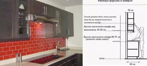 Фартук на кухню из плитки размеры. Какой должна быть высота фартука на кухне от пола и столешницы