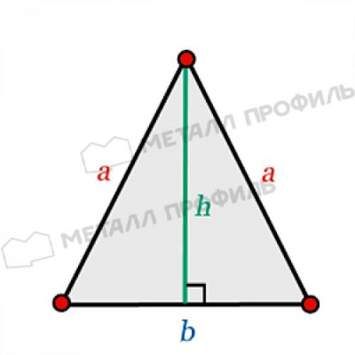 Строительный ремонт: Фронтон из профнастила своими руками 02