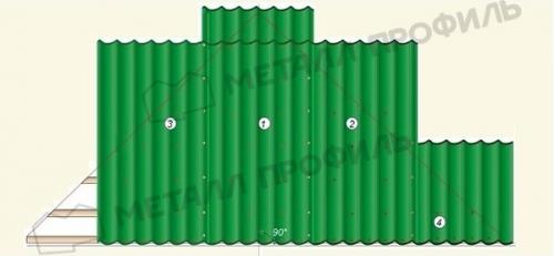 Строительный ремонт: Фронтон из профнастила своими руками 01