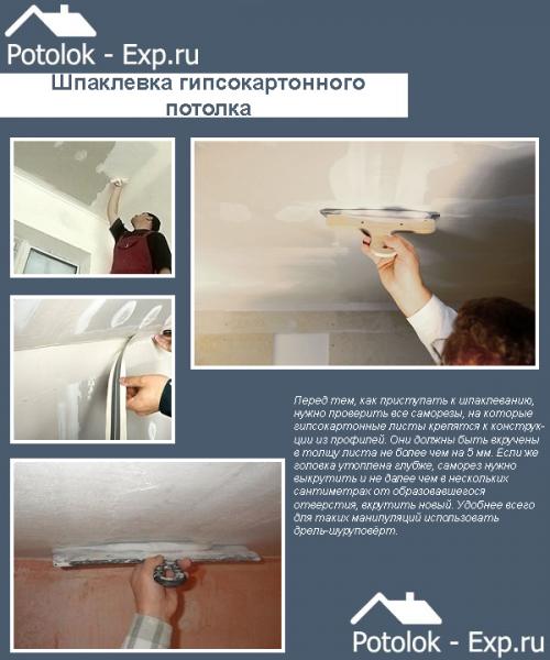 Технология шпаклевания потолка из гипсокартона под покраску. Шпаклевка потолка: назначение и этапы