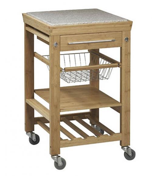 Кухонный остров в маленькой кухне: подборка компактных моделей