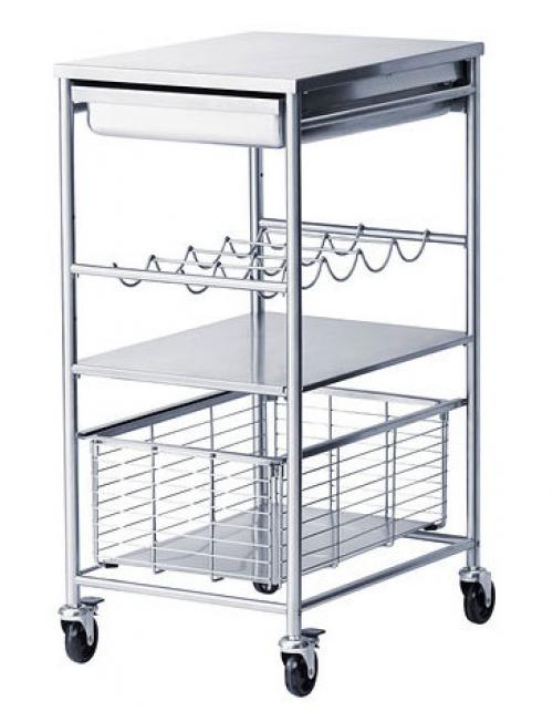 Кухонный остров в маленькой кухне: подборка компактных моделей