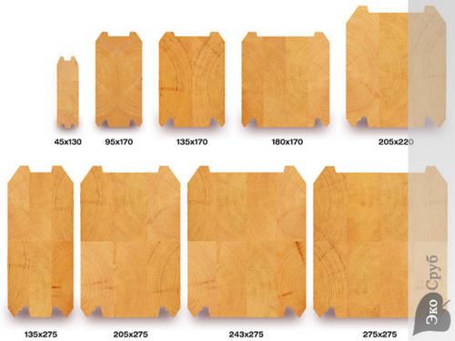 Как выбрать брус для строительства дома: основные виды и их характеристики 11 Как выбрать брус для строительства дома: основные виды и их характеристики 11