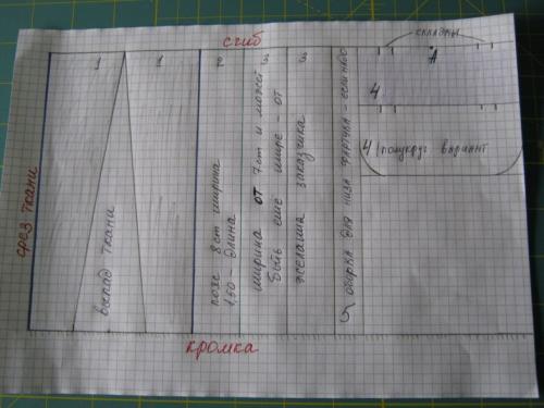 Выкройка фартука для взрослого. Выкройка фартука: пошаговая инструкция, как сшить кухонный фартук своими руками, фото лучших идей и выкроек