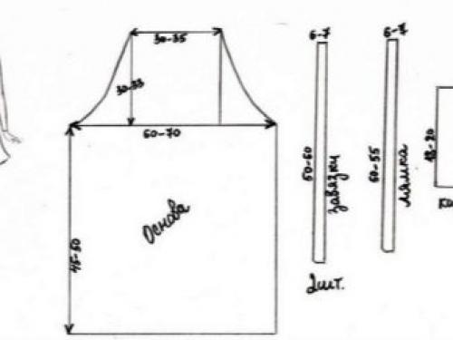 Выкройка кухонного фартука своими руками. Фасоны фартуков и общее описание моделей 17 Выкройка кухонного фартука своими руками. Фасоны фартуков и общее описание моделей 17