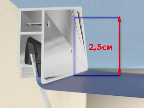 Сколько см занимает натяжной потолок. Сколько сантиметров забирает натяжной потолок?