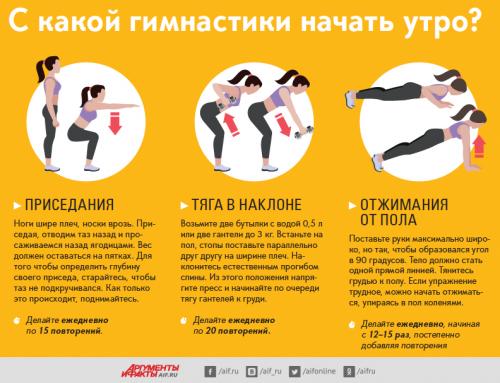 Как избежать набора лишнего веса осенью с помощью правильного питания. Как не набрать вес осенью? Советы фитнес-тренера